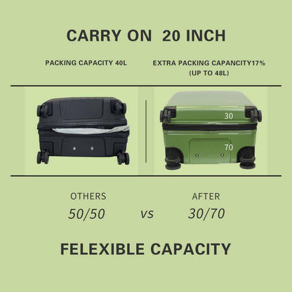 20 In. Green Carry on Luggage Spinner Wheels Expandable Hard Side Travel Luggage Rolling Suitcase TSA Approved